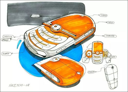 電子產(chǎn)品手繪