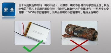 數(shù)碼周邊100問 電子產(chǎn)品銷售中36計